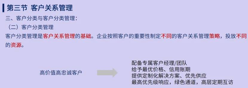 管理|市场|会计——26年真题偏题、难题解析 第22张 管理|市场|会计——26年真题偏题、难题解析 第22张