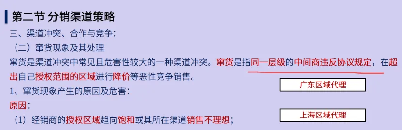 管理|市场|会计——26年真题偏题、难题解析 第23张 管理|市场|会计——26年真题偏题、难题解析 第23张