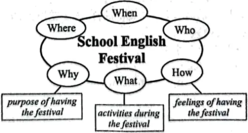 2026中考英语作文常考看图写作(含范文),命中率高! 第8张 2026中考英语作文常考看图写作(含范文),命中率高! 第8张