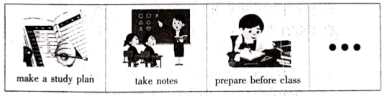 2026中考英语作文常考看图写作(含范文),命中率高! 第9张 2026中考英语作文常考看图写作(含范文),命中率高! 第9张