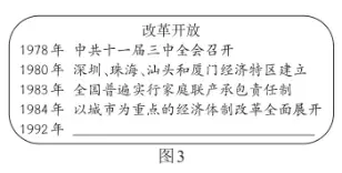 中考历史 | 配套翻书历史试卷三组题 第1张