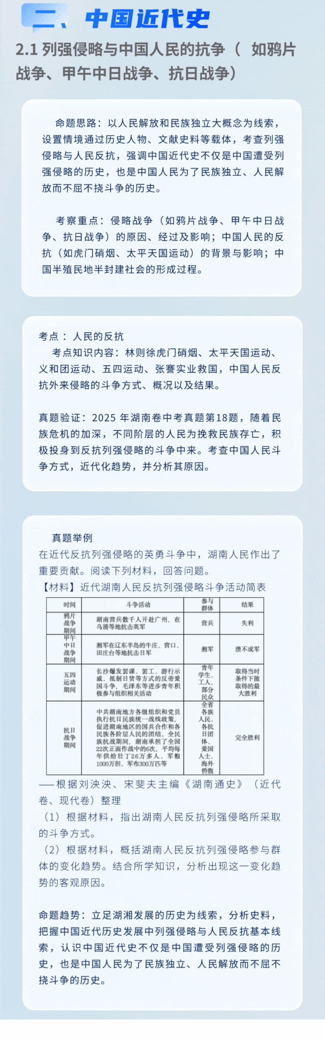 近2年湖南省中考历史高频考点分析及2026年备考建议 第6张