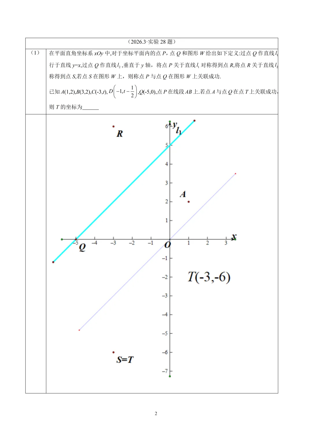 【中考】师大附属实验中学2026.3新定义压轴题解析 第3张