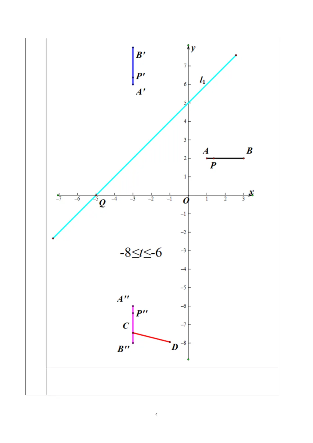 【中考】师大附属实验中学2026.3新定义压轴题解析 第5张