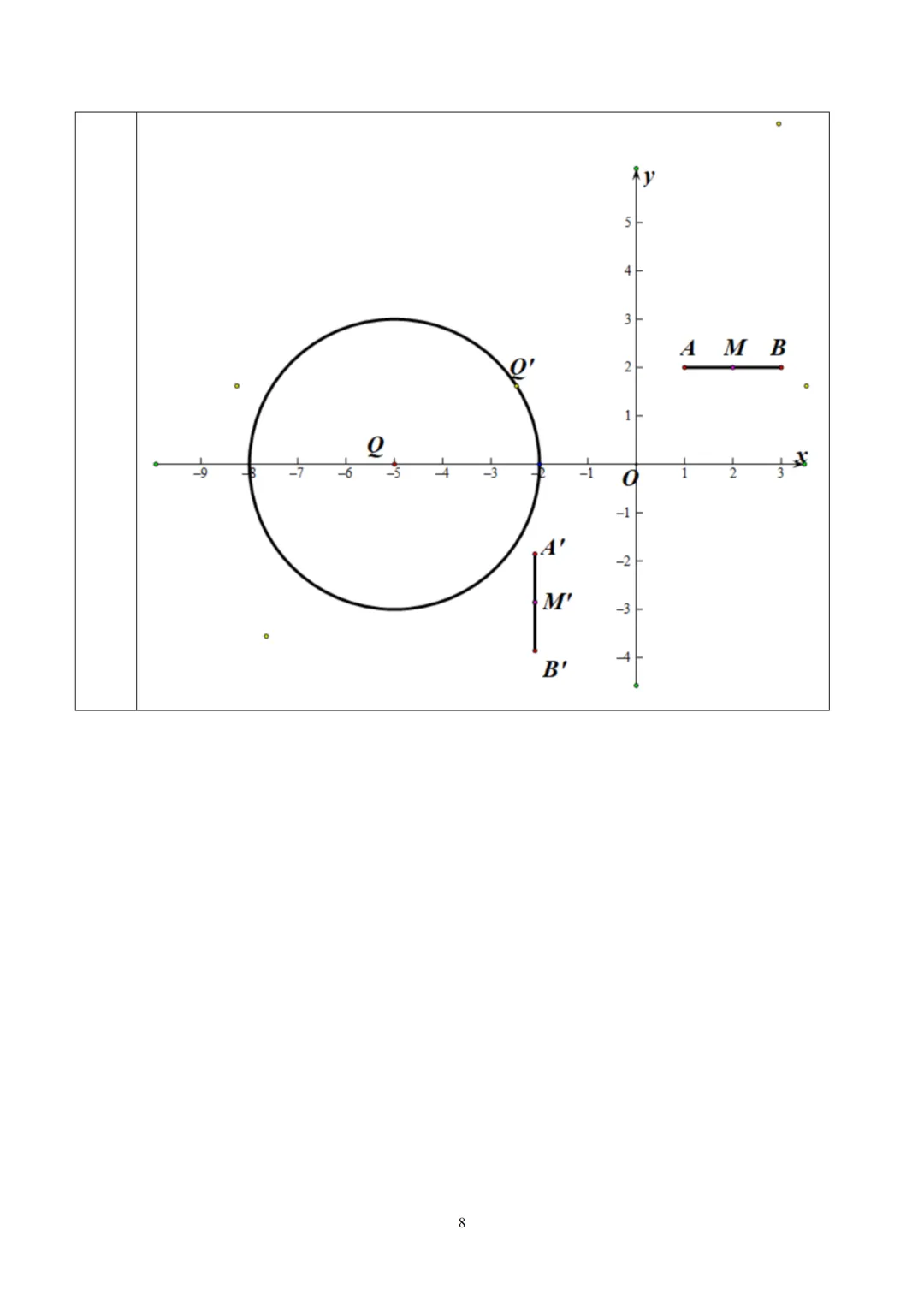 【中考】师大附属实验中学2026.3新定义压轴题解析 第9张
