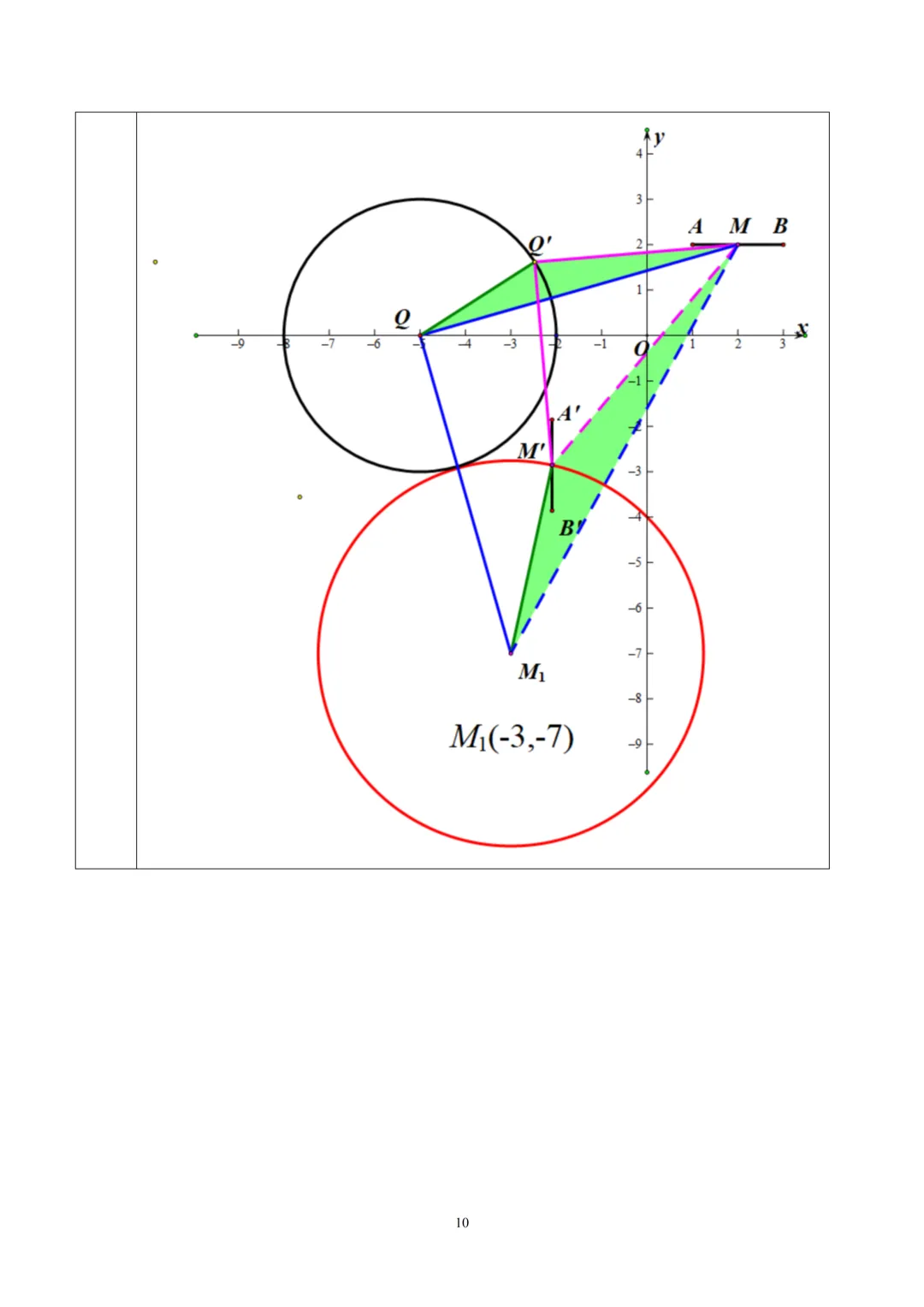 【中考】师大附属实验中学2026.3新定义压轴题解析 第11张
