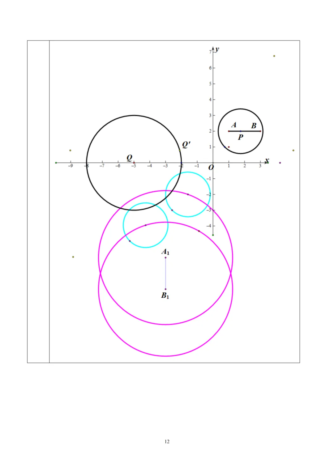 【中考】师大附属实验中学2026.3新定义压轴题解析 第13张