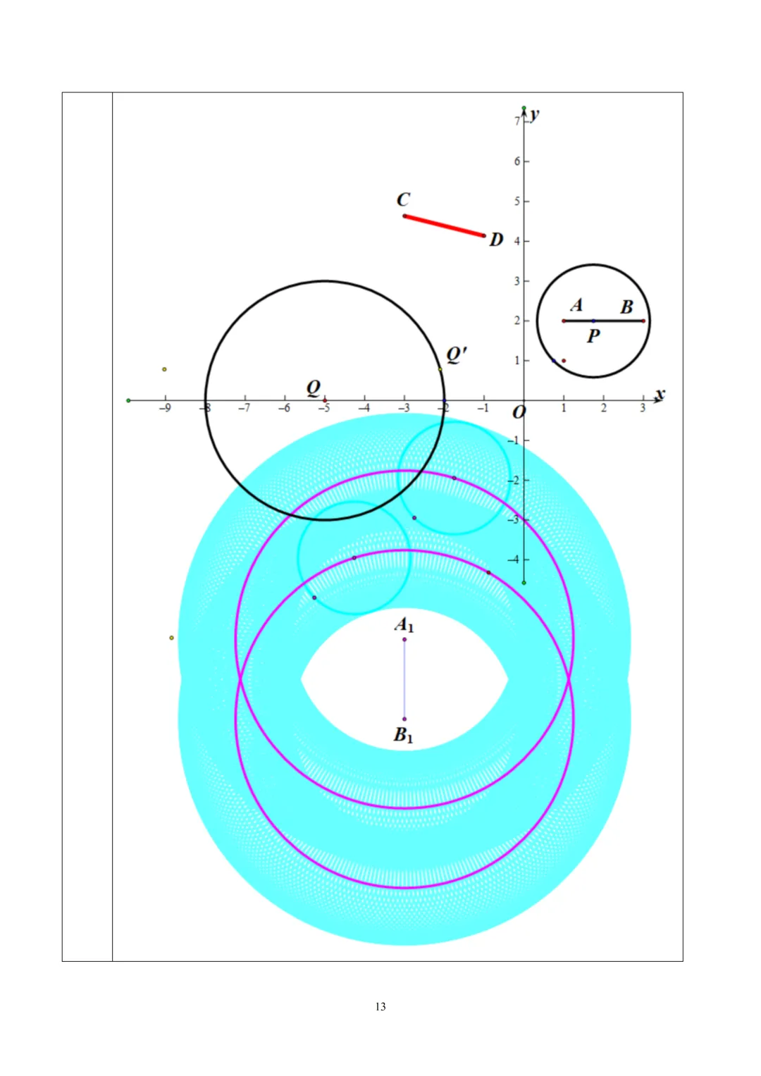 【中考】师大附属实验中学2026.3新定义压轴题解析 第14张