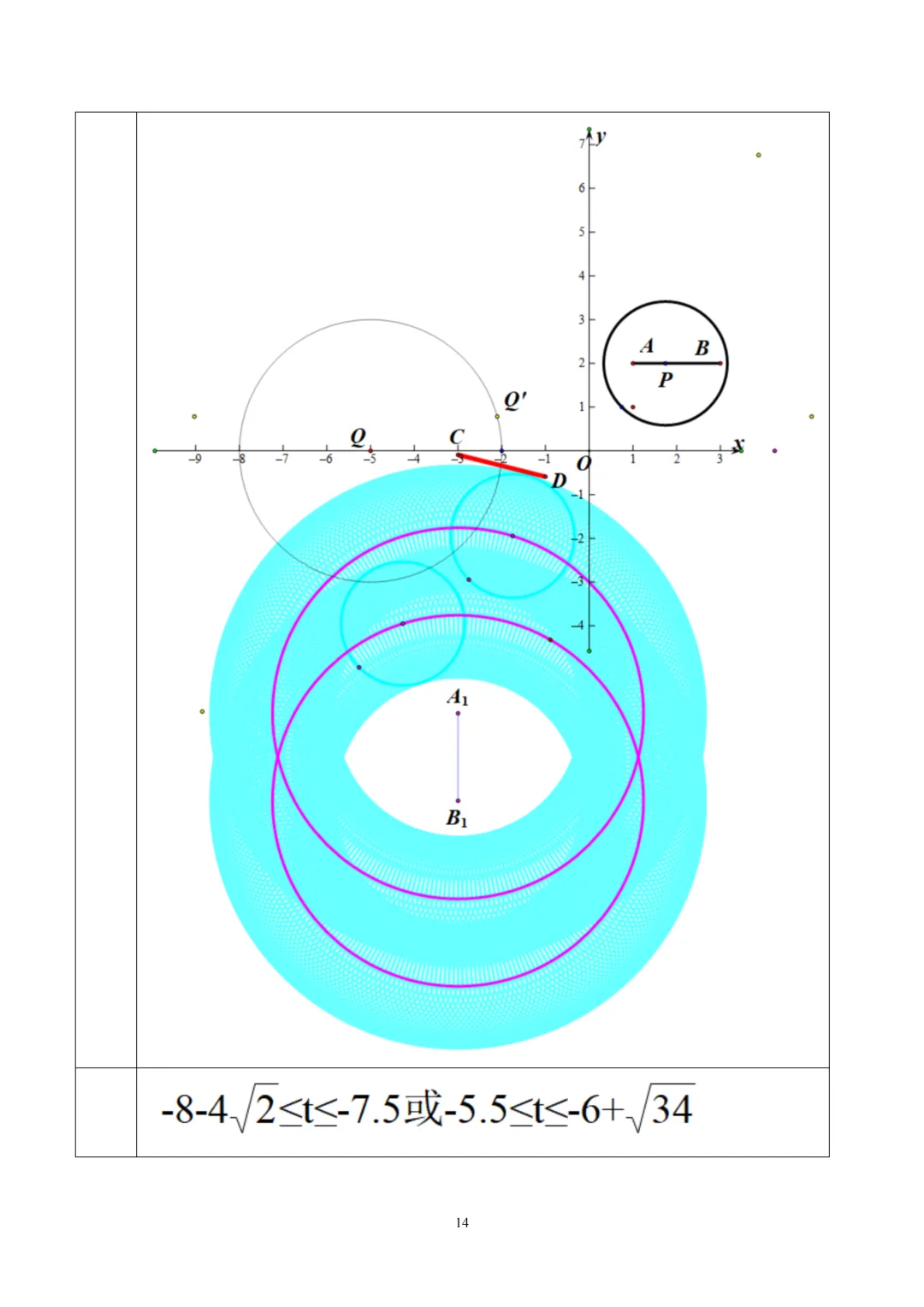 【中考】师大附属实验中学2026.3新定义压轴题解析 第15张