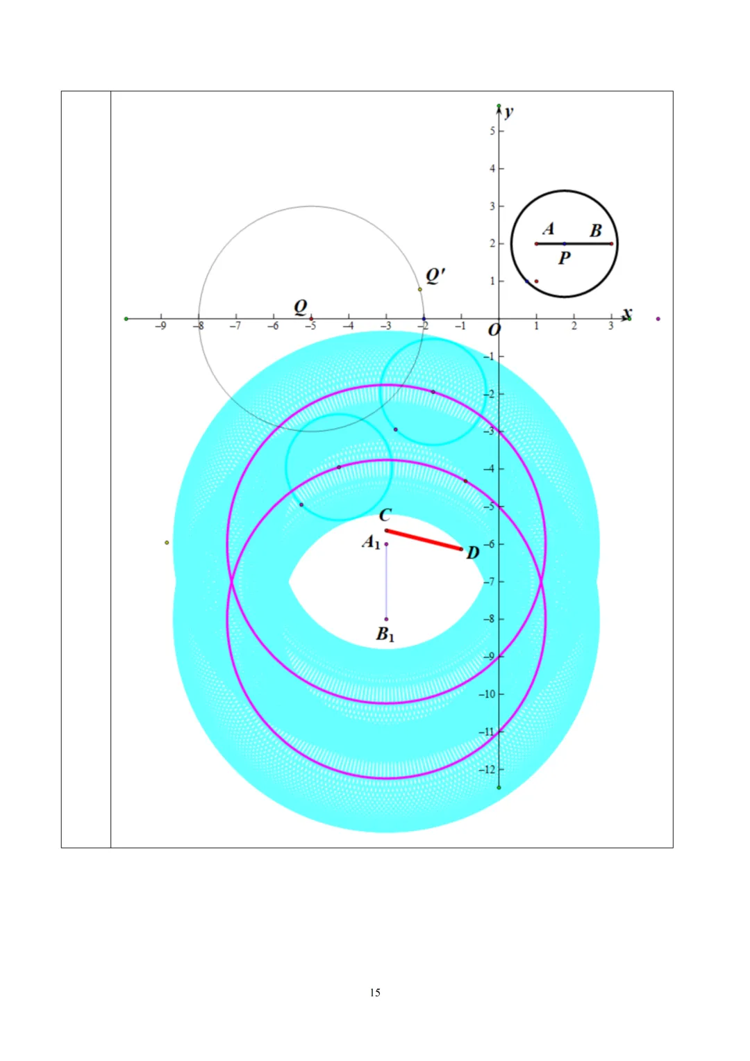 【中考】师大附属实验中学2026.3新定义压轴题解析 第16张