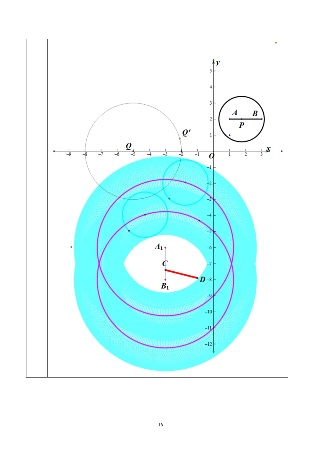 【中考】师大附属实验中学2026.3新定义压轴题解析 第17张