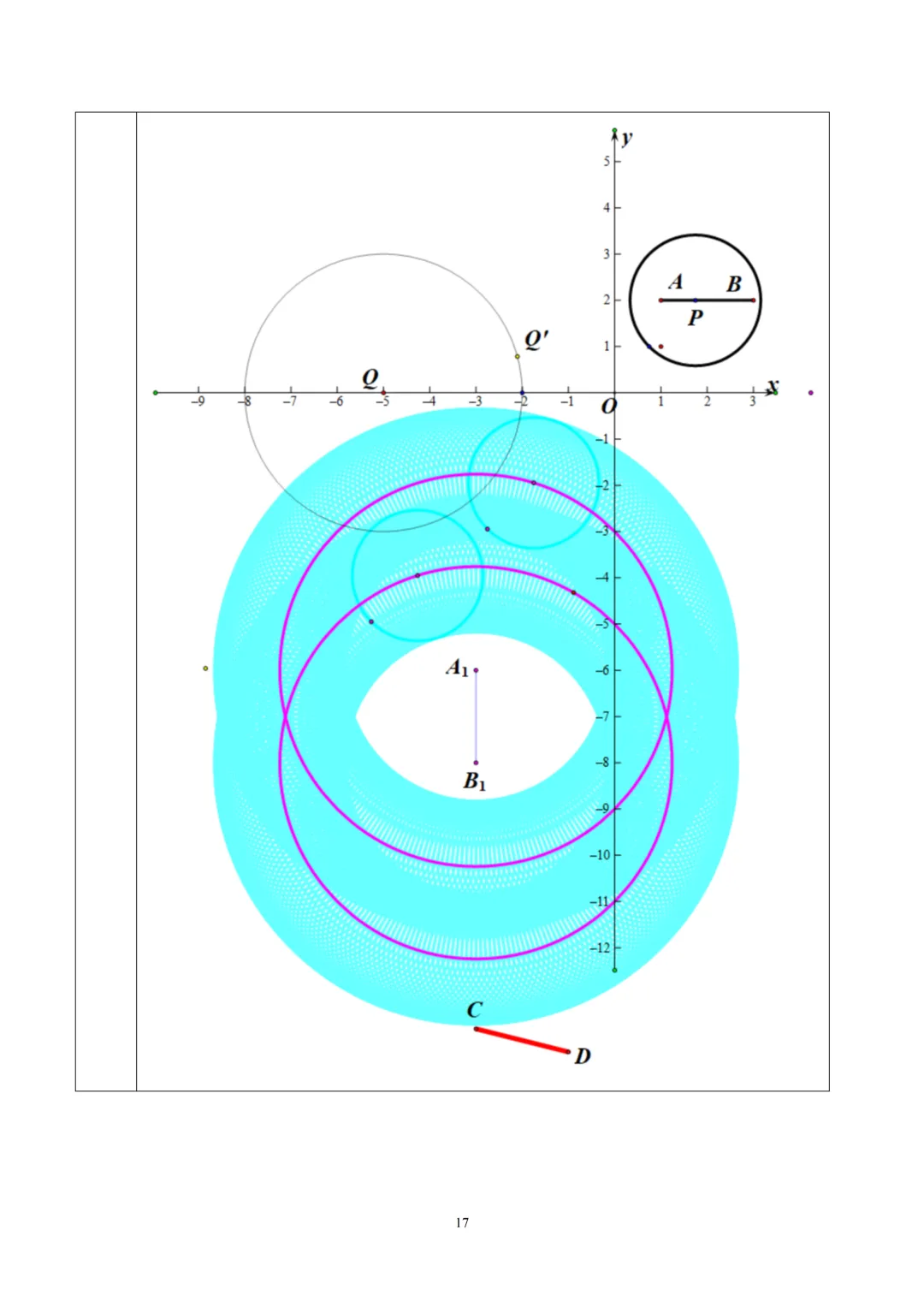 【中考】师大附属实验中学2026.3新定义压轴题解析 第18张