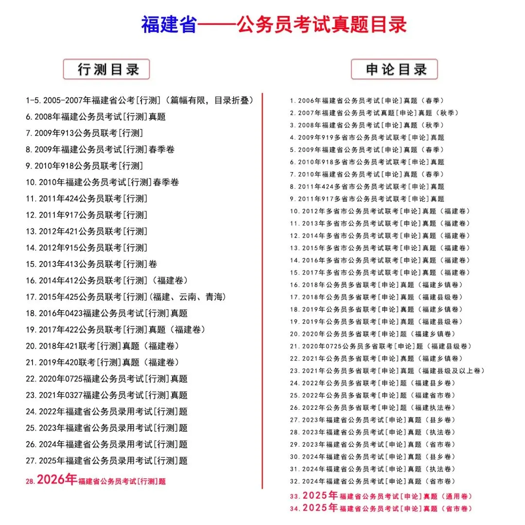 2026年福建省公务员考试《行测》真题pdf及参考答案 第9张