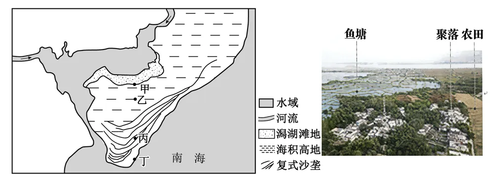 2026年3月济南市2026届高三第一次模拟考试地理试题 第4张