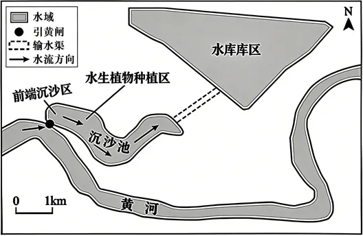 2026年3月济南市2026届高三第一次模拟考试地理试题 第9张