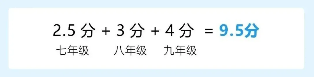 体面通关!2026 中考体考秘籍,家长速存 第10张