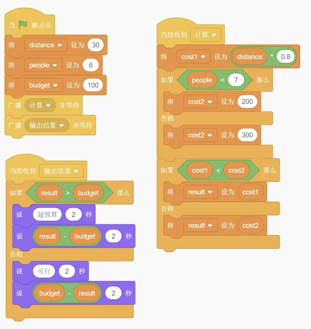 GESP图形化二级2026年3月真题试卷(含解析) 第5张