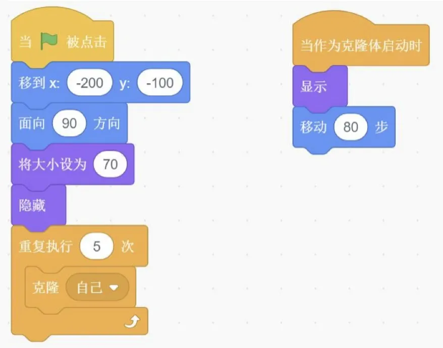 GESP图形化二级2026年3月真题试卷(含解析) 第10张