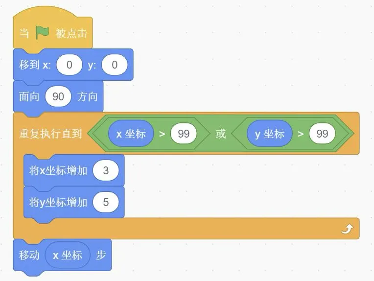 GESP图形化二级2026年3月真题试卷(含解析) 第11张