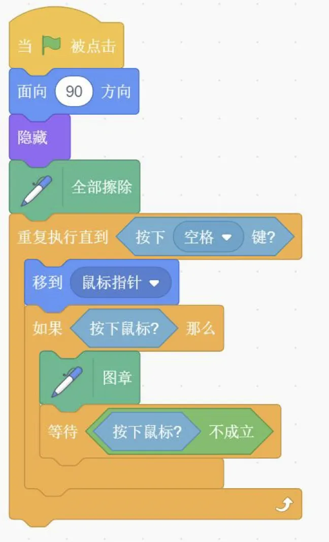 GESP图形化二级2026年3月真题试卷(含解析) 第15张