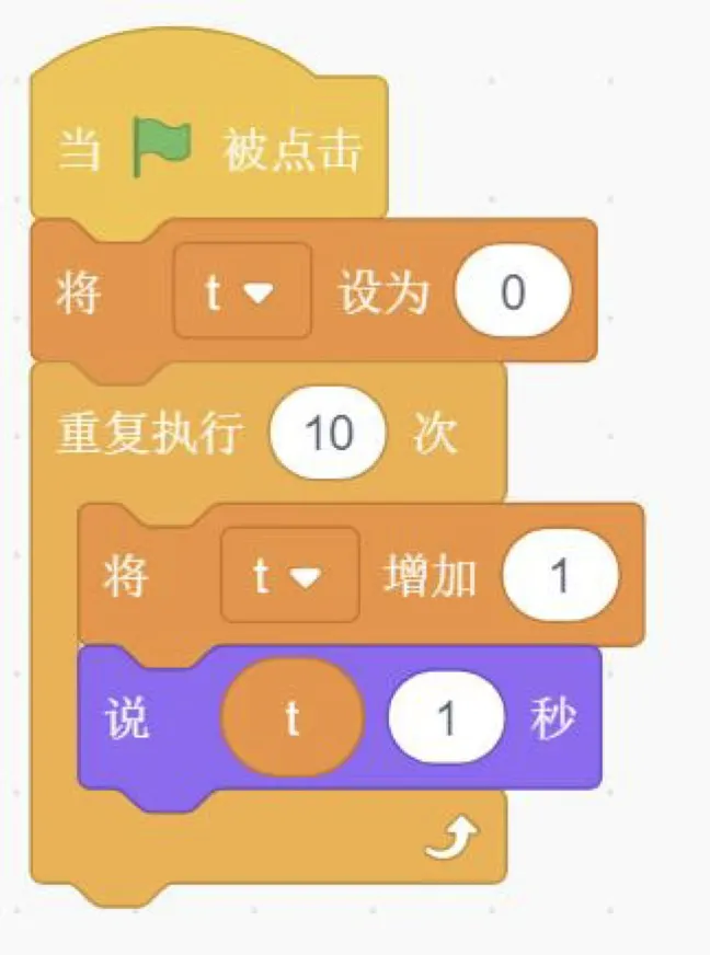 GESP图形化二级2026年3月真题试卷(含解析) 第18张