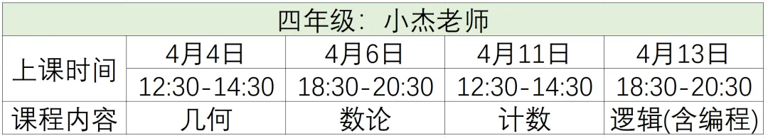 最后的冲刺!4讲精选真题讲解,助力思维100夺魁! 第8张
