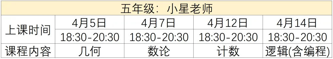 最后的冲刺!4讲精选真题讲解,助力思维100夺魁! 第9张