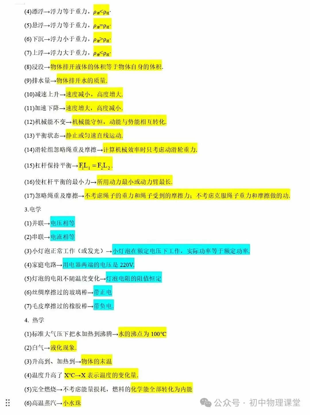 中考物理|中考公式、隐含条件和估测量大全,学生必背 第7张