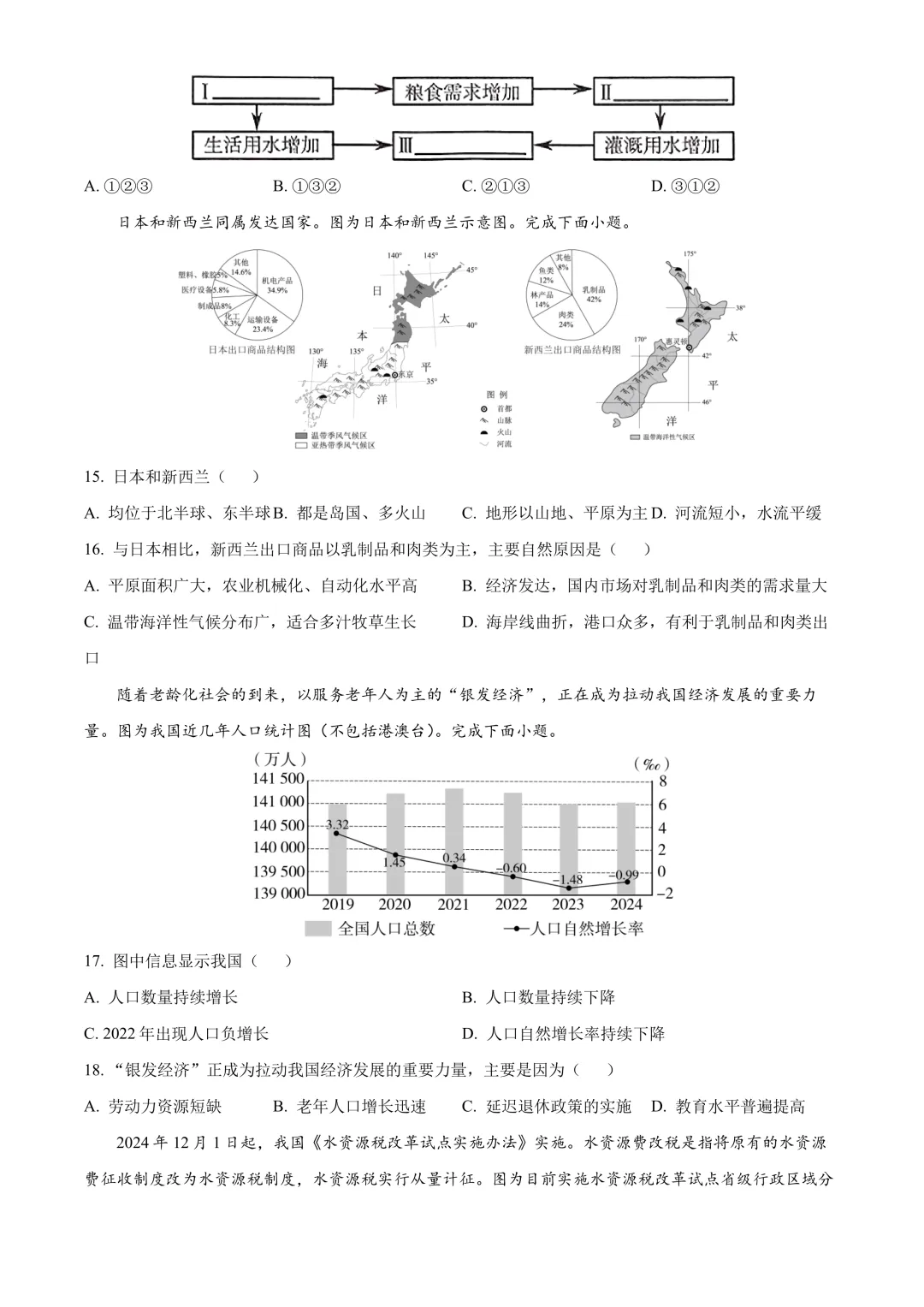 【2025中考地理真题大放送】2025年山东省临沂市中考地理试题(原卷版) 第5张