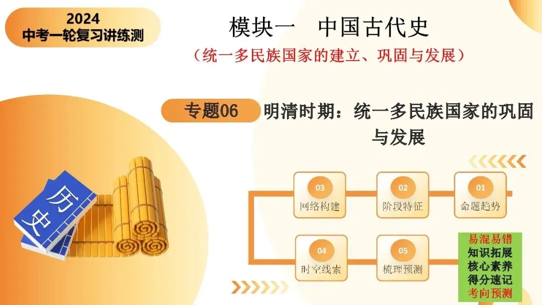 九年级中考复习课件 第1张