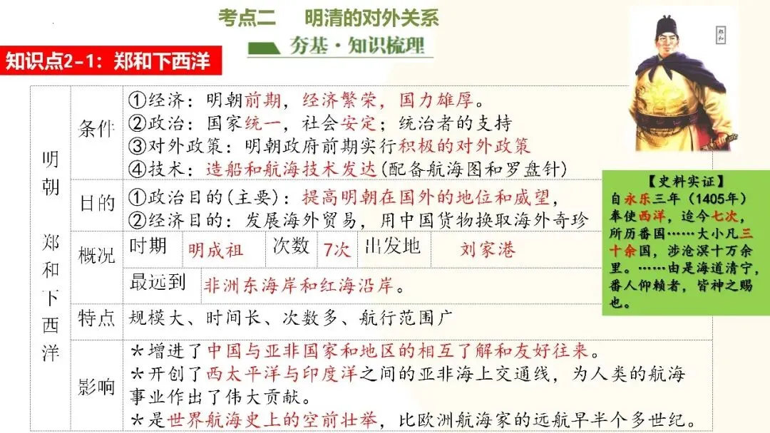 九年级中考复习课件 第16张