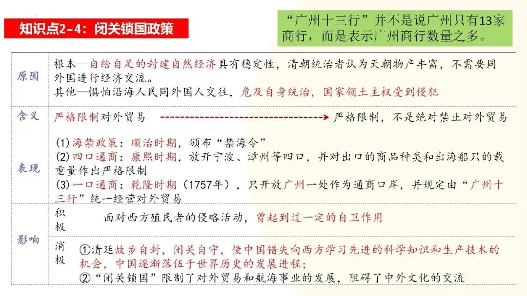 九年级中考复习课件 第21张