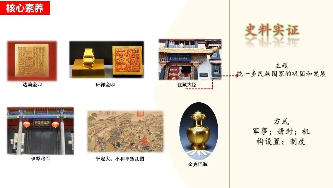 九年级中考复习课件 第31张