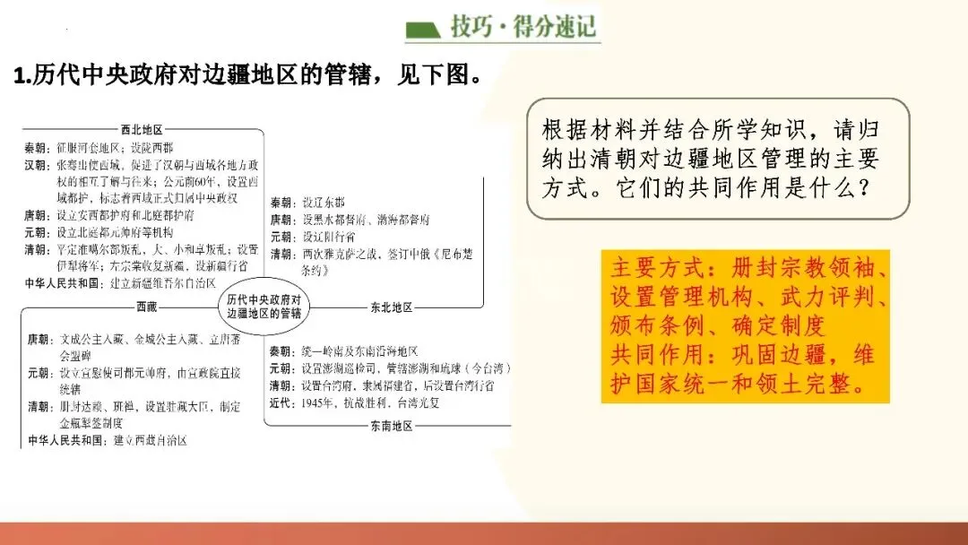 九年级中考复习课件 第34张
