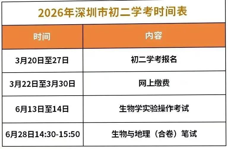 2026年深圳中考时间表 第10张