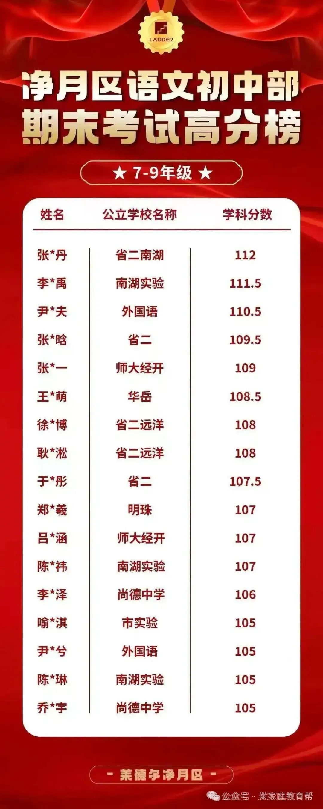 2026年中考【语文】热点作文主题-亲情类 第19张