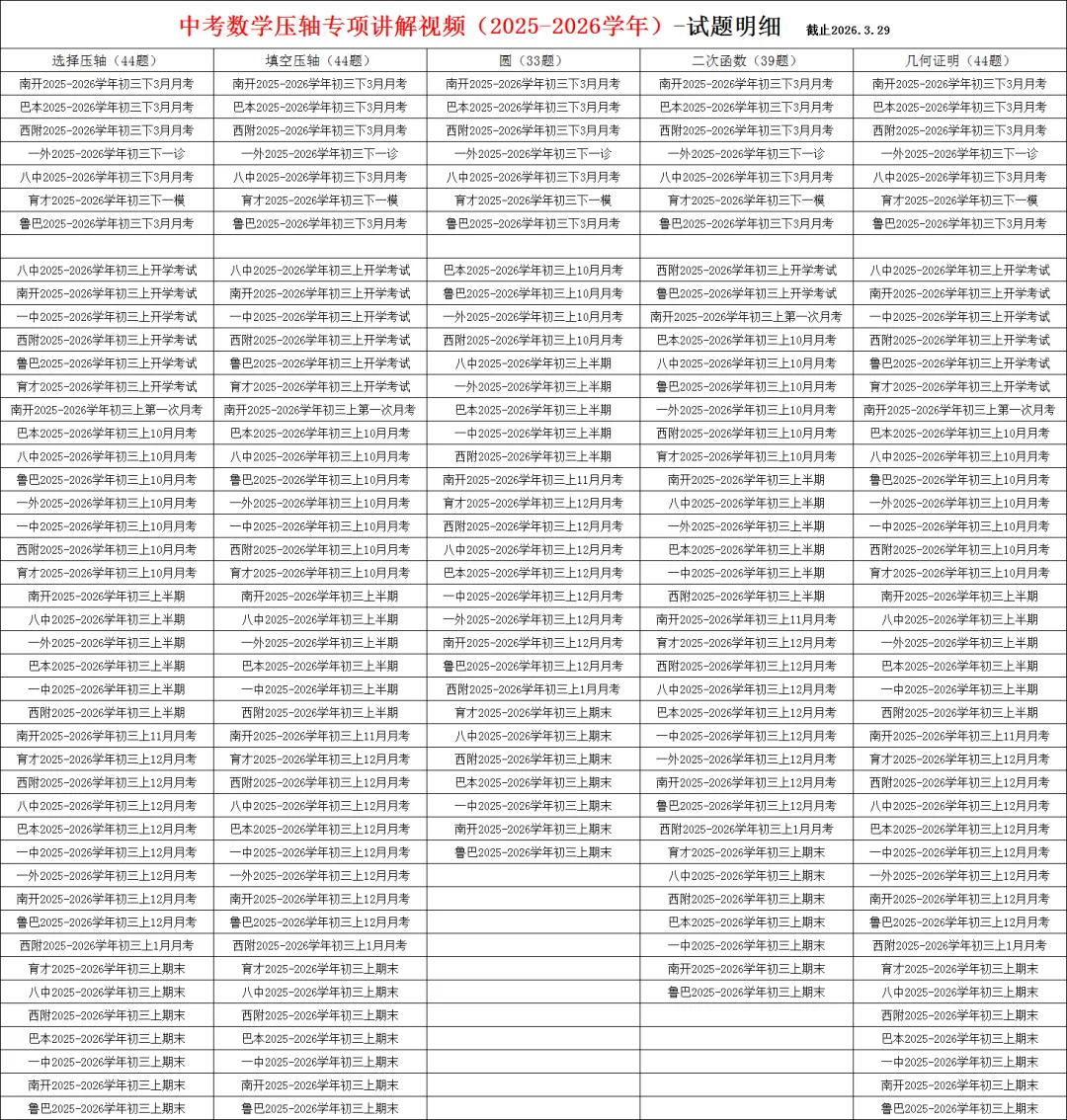 中考数学压轴专项讲解视频,已更新44套7龙珠初三考试的压轴题讲解视频,特惠699一年 第1张