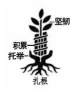 2026届山东济南莱芜九年级中考一模语文试题及答案 第2张