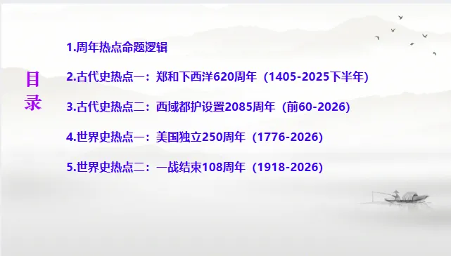中考历史·三轮冲刺课件【周年热点:古代史+世界史】 第4张