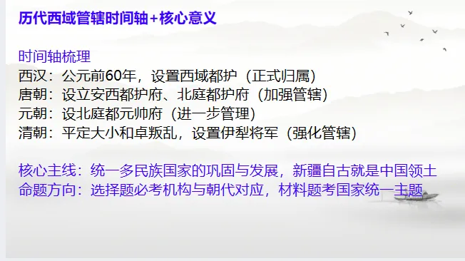 中考历史·三轮冲刺课件【周年热点:古代史+世界史】 第11张