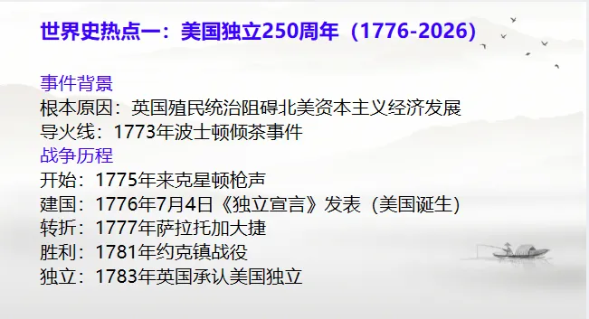 中考历史·三轮冲刺课件【周年热点:古代史+世界史】 第13张