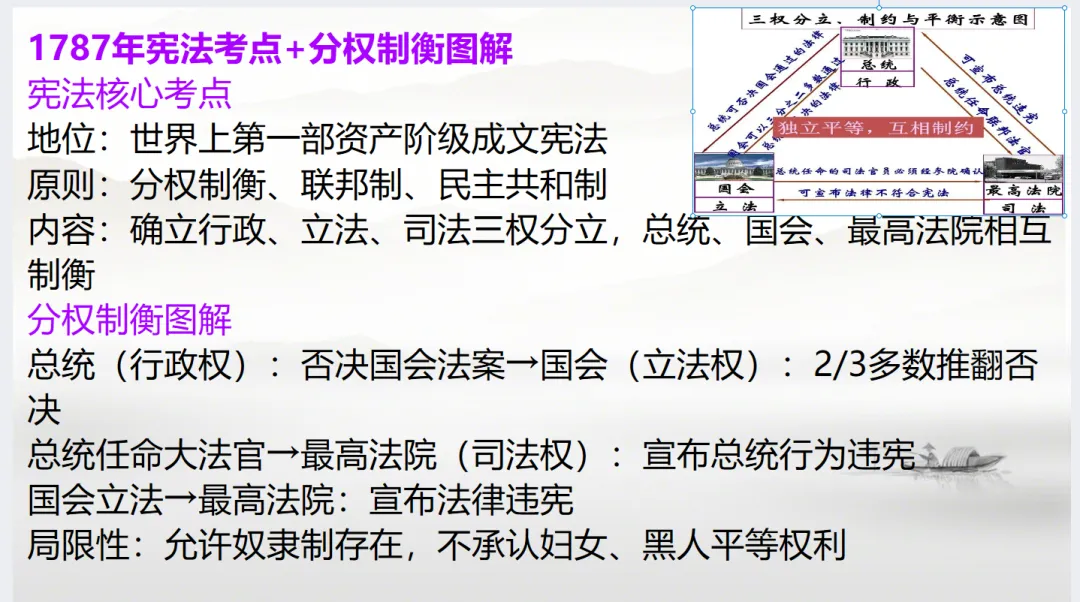 中考历史·三轮冲刺课件【周年热点:古代史+世界史】 第15张