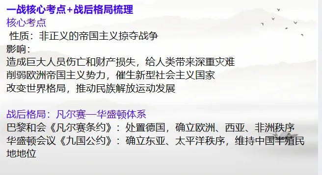 中考历史·三轮冲刺课件【周年热点:古代史+世界史】 第16张