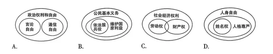2026中考道德与法治模拟试卷二(附答案),含金量很高! 第1张