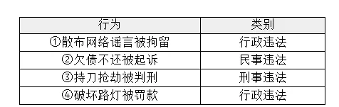 2026中考道德与法治模拟试卷二(附答案),含金量很高! 第2张