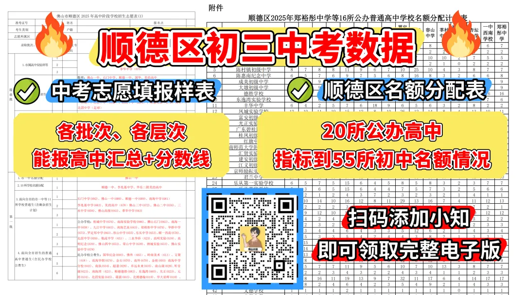 一文看懂顺德中考!各高中录到第几志愿?高中录取情况+特控率+名额分配超全数据盘点→ 第12张