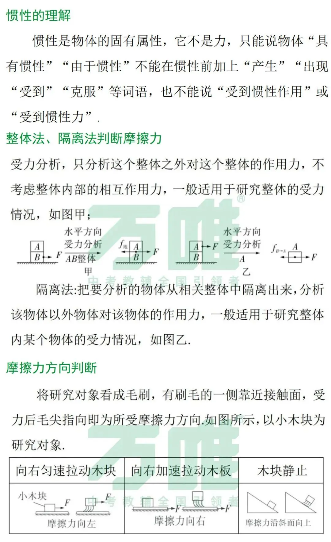 黑白卷团队预测 | 2026中考物理必考知识&题目②(可下载打印) 第5张 黑白卷团队预测 | 2026中考物理必考知识&题目②(可下载打印) 第5张