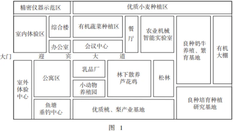 【中考真题】2025年北京市朝阳区中考地理试卷 第11张