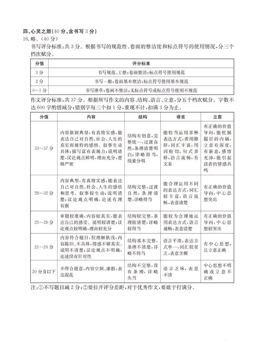 2026山西中考语文模拟新题(二) 第8张