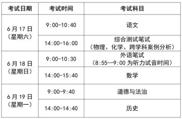中考明天开始,上海16个区考场周边交通信息公布! 第124张